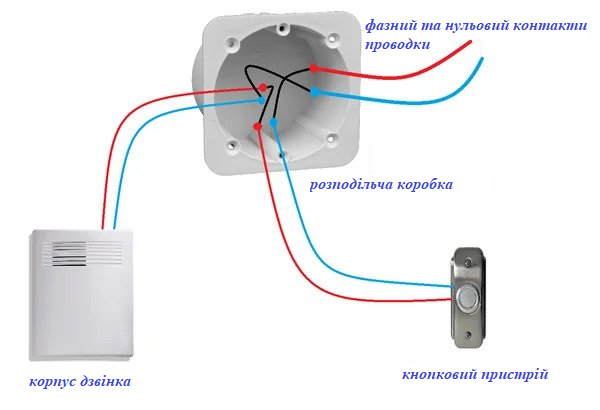 Схема підключення дверного дзвінка за допомогою двох контактів