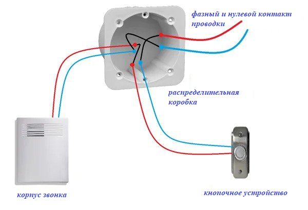 Схема подключения дверного звонка с помощью двух контактов