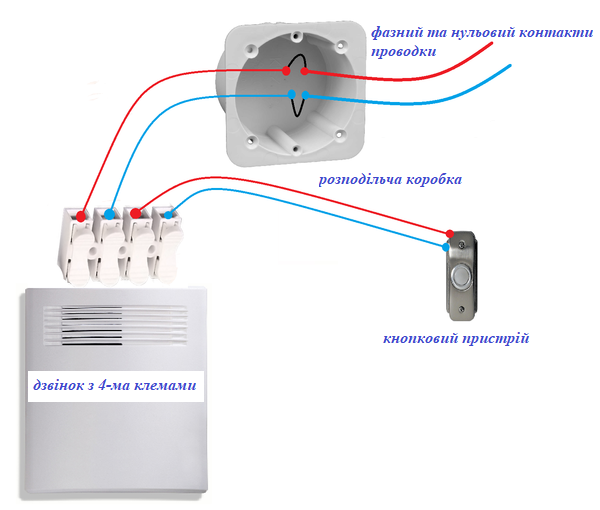 Схема підключення дверного дзвінка за допомогою чотирьох контактів