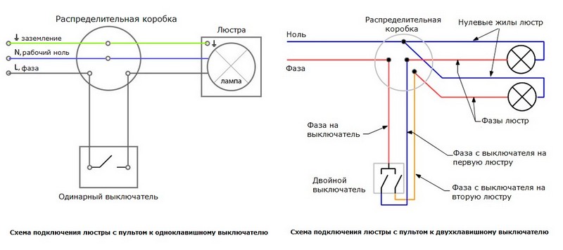 Схема подключения светодиодной люстры с пультом к разным выключателям