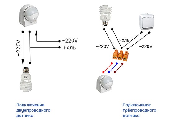 Схемы подключения двух- и трехпроводного датчика движения