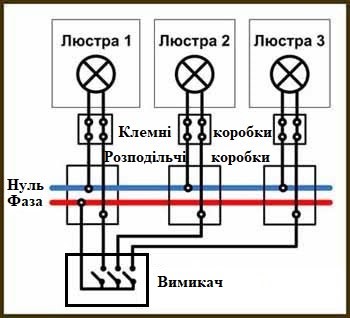 Схема підключення декількох люстр та багатоклавішного вимикача